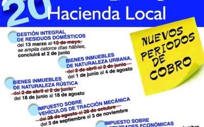 HACIENDA LOCAL. NUEVOS PERIODOS DE COBRO